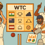WTC Winner List: Champions, Finals, Stats and Key Performances